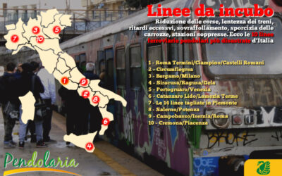 PENDOLARIA 2014 / LA CAMPAGNA DI LEGAMBIENTE PER IL TRASPORTO FERROVIARIO