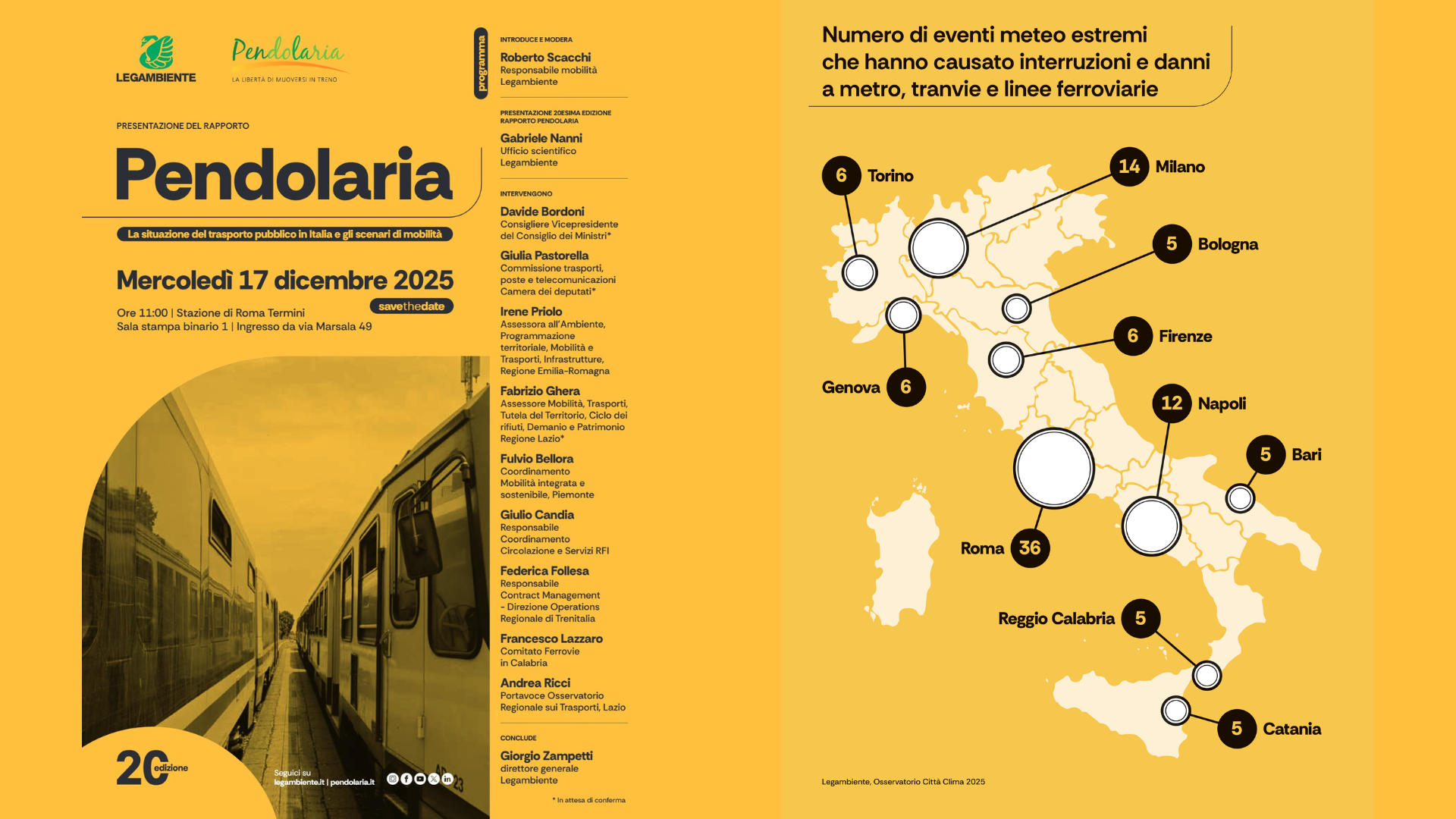 Il Governo taglia i fondi per il trasporto pubblico e insiste sul Ponte sullo Stretto di Messina – I dati del nuovo report PENDOLARIA – 20ª edizione di Legambiente